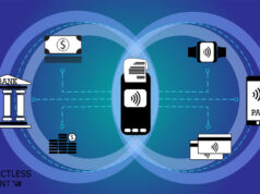 Business payments ID 104028919 © Iulia Ghimisli | Dreamstime.com