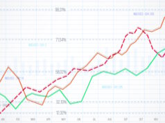 https://www.freepik.com/premium-photo/multiple-line-charts-showing-data-trends-months-grid-background-3d-rendering_367754872.htm#fromView=search&page=1&position=38&uuid=2434a0de-ca0f-4b95-98b1-0756c59328a7