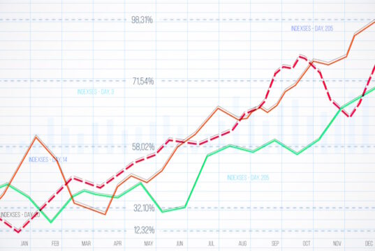 https://www.freepik.com/premium-photo/multiple-line-charts-showing-data-trends-months-grid-background-3d-rendering_367754872.htm#fromView=search&page=1&position=38&uuid=2434a0de-ca0f-4b95-98b1-0756c59328a7