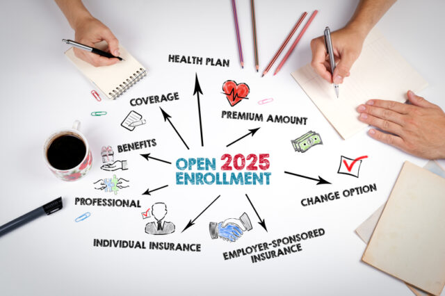 dreamstime_s_321763713 Medicare 2025 ID 321763713 © Edgars Sermulis | Dreamstime.com