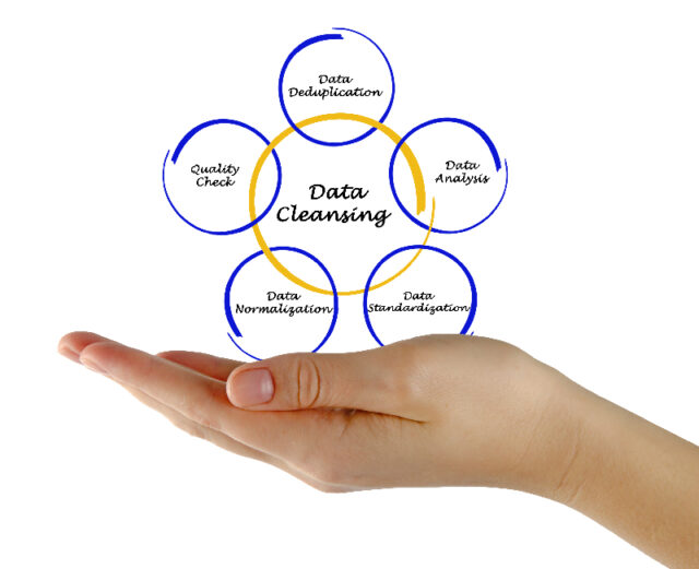 Data Cleansing ID 85717335 © Vaeenma | Dreamstime.com