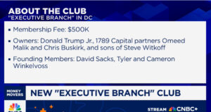 Executive branch club