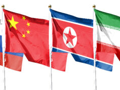 CRINK ID 290584803 © Aa5176 | Dreamstime.com