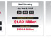 https://www.powerball.com/