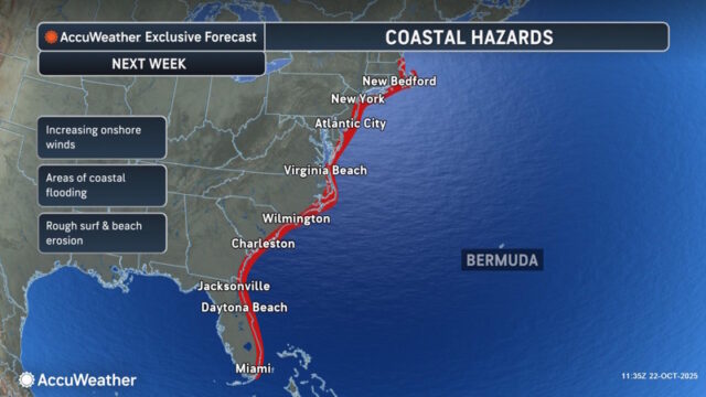 Coastal Hazards 10 22