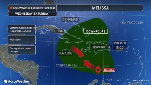 Melissa 10 21