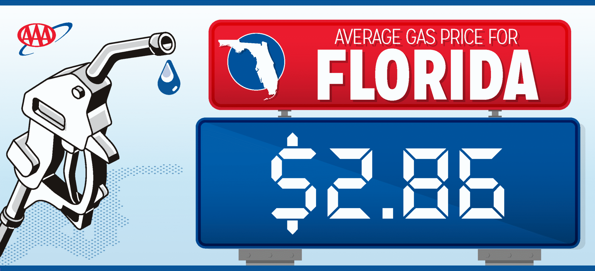 Gas Prices In Venice Fl