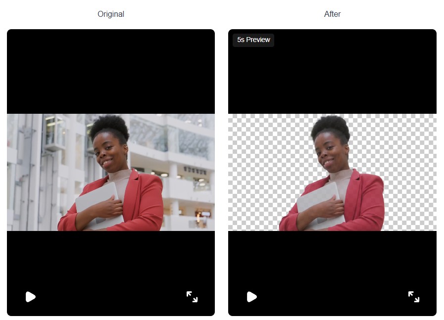 How AI Video Background Removal Works: A Step-by-Step Guide - South ...
