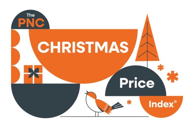 PNC-Christmas-Price-Index-Logo