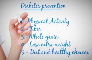 How Artificial Intelligence Might Help You Manage Diabetes https://www.magnific.com/premium-photo/composite-image-female-hand-holding-whiteboard-marker_27996798.htm#fromView=search&page=1&position=6&uuid=35e365f3-ec78-4152-8c0e-24b018088dba&track=ais_test_b&query=diabetes+menu