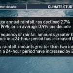 Exclusive AccuWeather Climate Study – Bullet Points 1