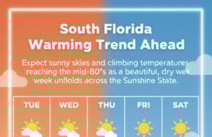 South Florida Warming Trend Ahead