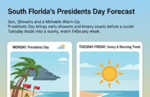 South Florida’s Presidents Day Forecast: Sun, Showers, and a Midweek Warm-Up