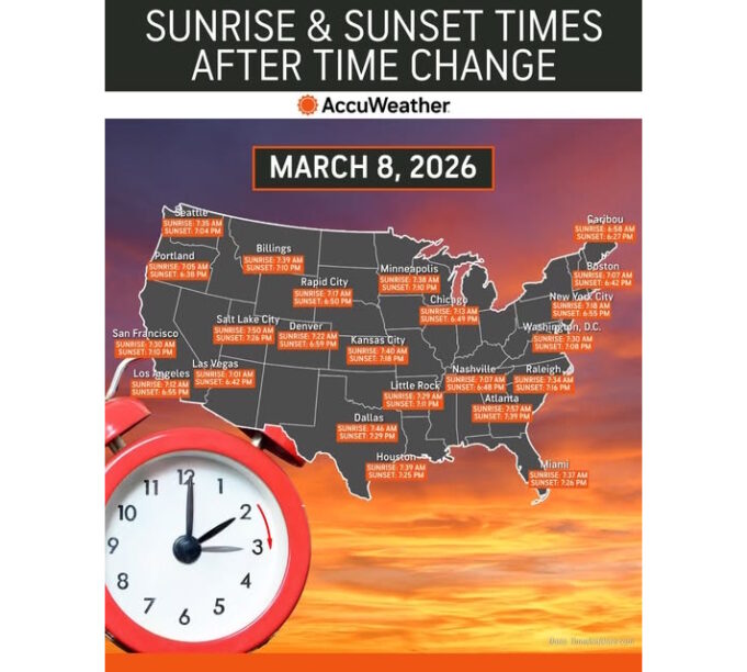 Daylight Saving Time 2026: The Final Spring Forward? (Video) - South ...