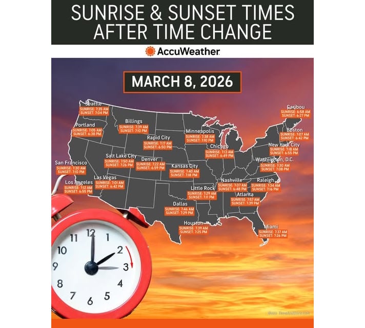 Daylight Saving Time 2026 The Final Spring Forward Video South 646803207 1297475258903784 1098780720179583258 N 1 