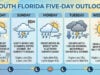 Unsettled Weather Ahead as Frontal Systems Stall and Cool Temperatures Approach South Florida