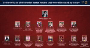 Trump Says We Sank Nine Iranian Ships – And More To Come