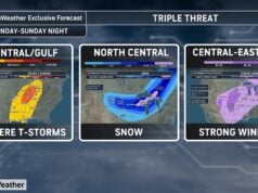 Massive “Triple-Threat” Megastorm to Impact 200 Million People with Blizzards, Severe Storms, and Dangerous Winds (Video)