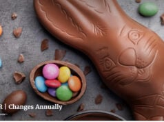 Americans Eat About 1.5 Million Peeps During Easter.