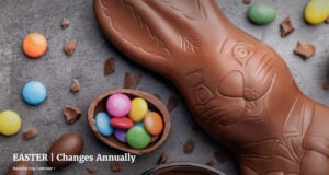 Americans Eat About 1.5 Million Peeps During Easter.