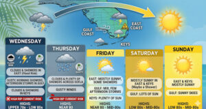 Midweek Storms And Flooding Risks Give Way To A Sunny And Warm Spring Weekend