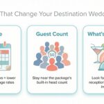 visually-clarifies-the-three-key-cost-levers-date-guest-coun-1775501775067