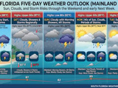 South Florida Storm Risks Rise This Weekend After Sunny Friday Start