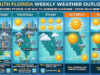 Midweek Storms Give Way to Weekend Sunshine Across South Florida