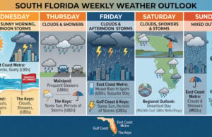 South Florida Faces Stormy, Humid Days Ahead
