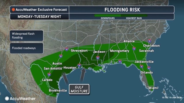 Floodrisk