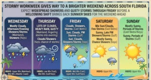 Stormy Workweek Gives Way To A Brighter Weekend Across South Florida