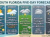 Sunny Sunday Gives Way to Increasing Clouds and Midweek Showers