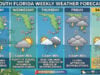 South Florida Forecast: Daily Rain Chances And Gusty Breezes Accompany Humid, Upper-80s Temperatures This Week