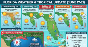 Sweltering Heatwaves Grip Florida as Gulf Cyclone Nears Tropical Storm Status
