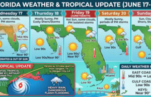 Sweltering Heatwaves Grip Florida as Gulf Cyclone Nears Tropical Storm Status