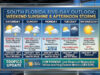 South Florida Weekend Sunshine Meets Afternoon Storms As Tropics Stay Quiet