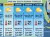 South Florida Weekend Weather Focuses On Afternoon Storms And Tropical Monitoring