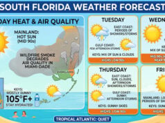 Extreme Heat Grips South Florida