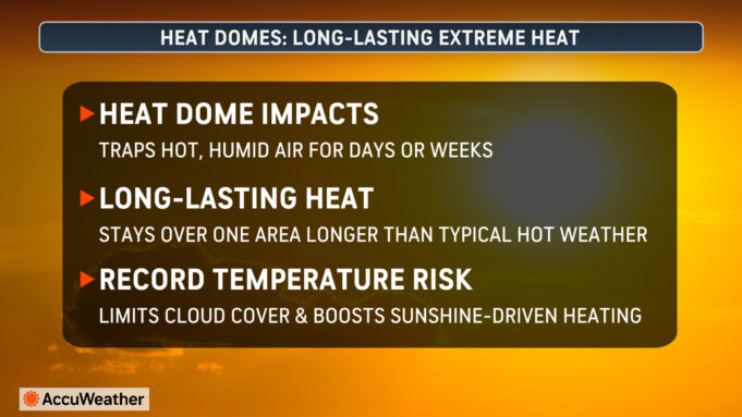 What Is a Heat Dome? Understanding the Weather Pattern Behind Dangerous ...