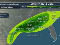 Arthur Forms in the Gulf: Torrential Rain and Flash Flooding Threaten the Southeast