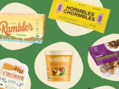 Organic Food Delivery: How Subscription Services Are Making Quality Groceries More Accessible