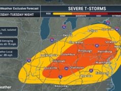 Rain to Improve Air Quality, In The Midwest and Northeast, But Severe Storms Could Turn Dangerous