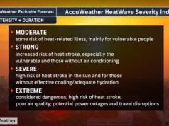 AccuWeather July Forecast Headlines: Wildfires, Dangerous Heat and Expanding Drought (Video)