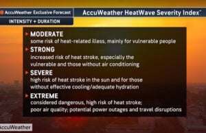 AccuWeather July Forecast Headlines: Wildfires, Dangerous Heat and Expanding Drought (Video)