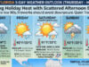 South Florida Fourth Of July Holiday Forecast Features Sizzling Heat And Scattered Afternoon Storms