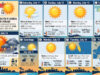 Scorching South Florida Weekend Ahead