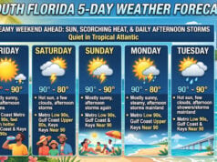 Steamy Weekend Ahead: Sun, Scorching Heat, and Daily Afternoon Storms Across South Florida