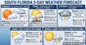 Sizzling Temps and Scattered Storms Ahead for South Florida