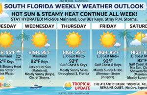 South Florida Sizzles as Highs Hit Mid-90s Under Mostly Sunny Skies All Week Long