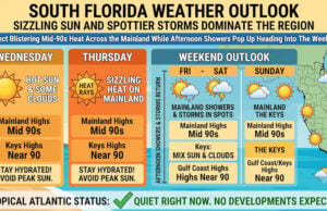 Sizzling Sun And Spottier Storms Dominate South Florida